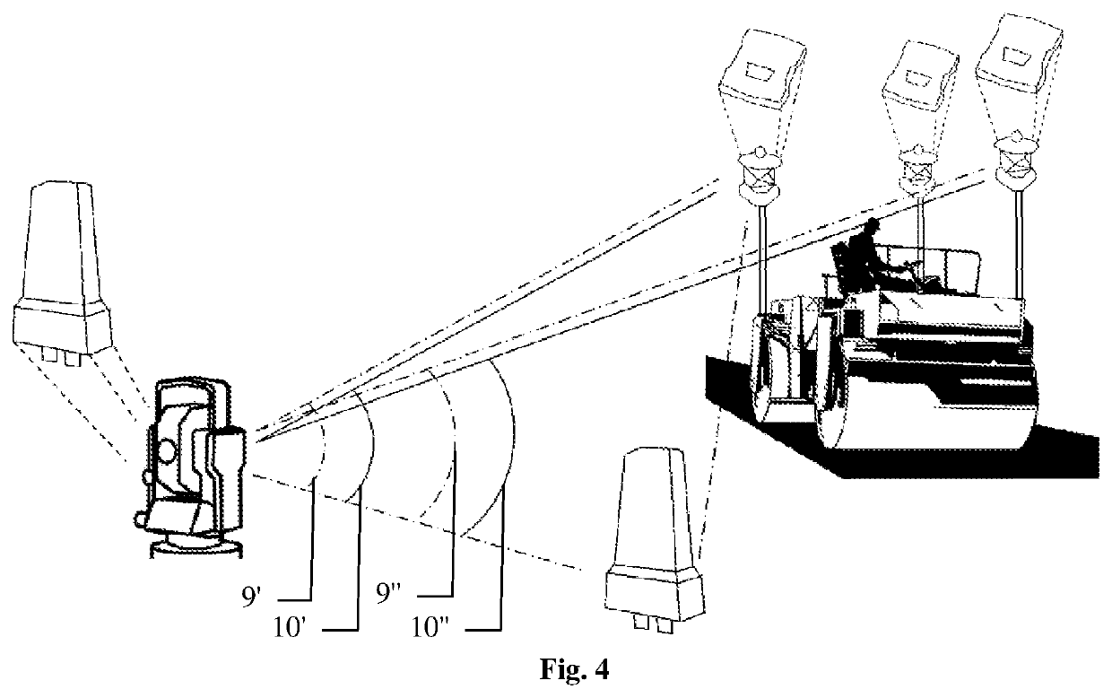 System used for improving automatic control of machine operations of construction site machinery