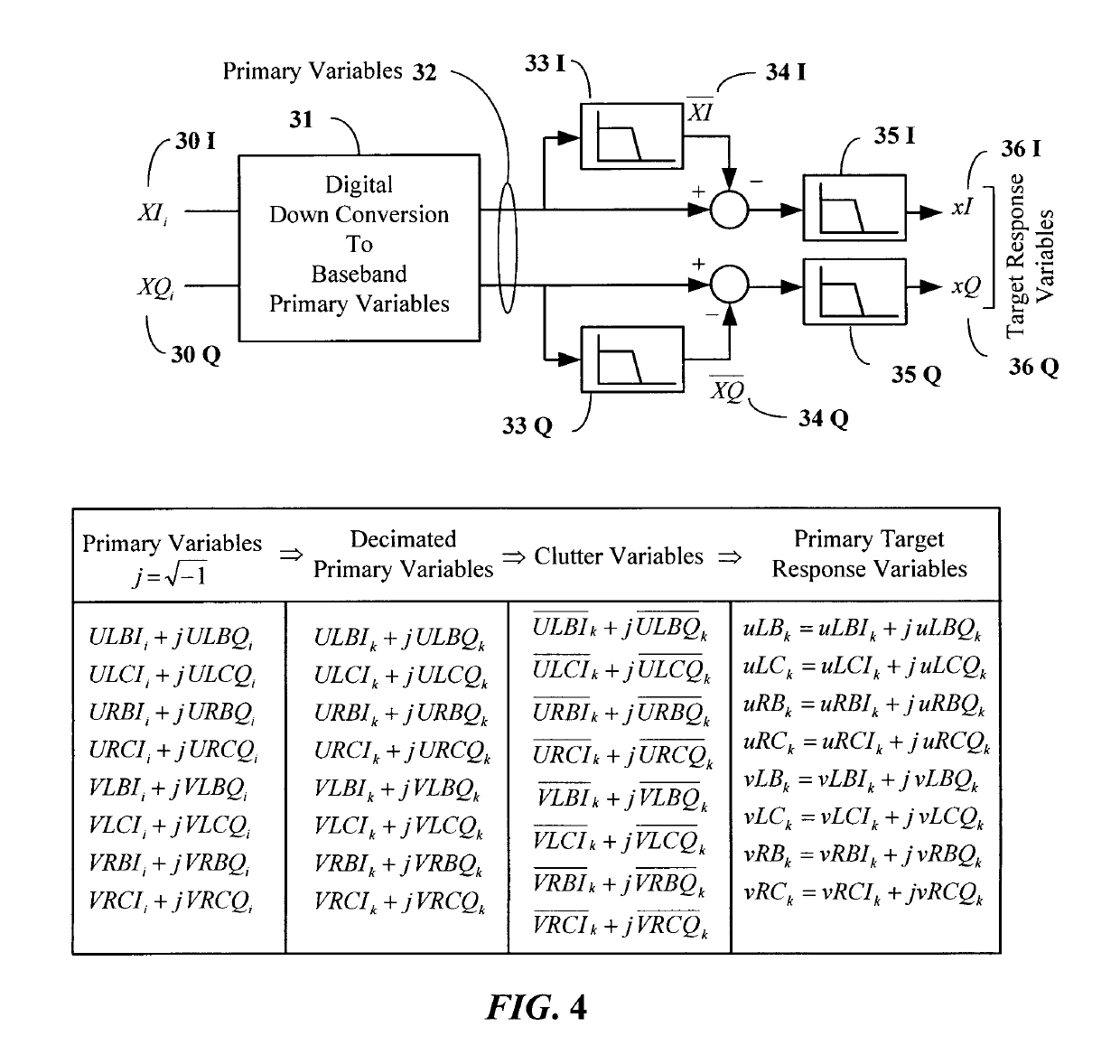 MIMO cable guided intrusion detection sensor