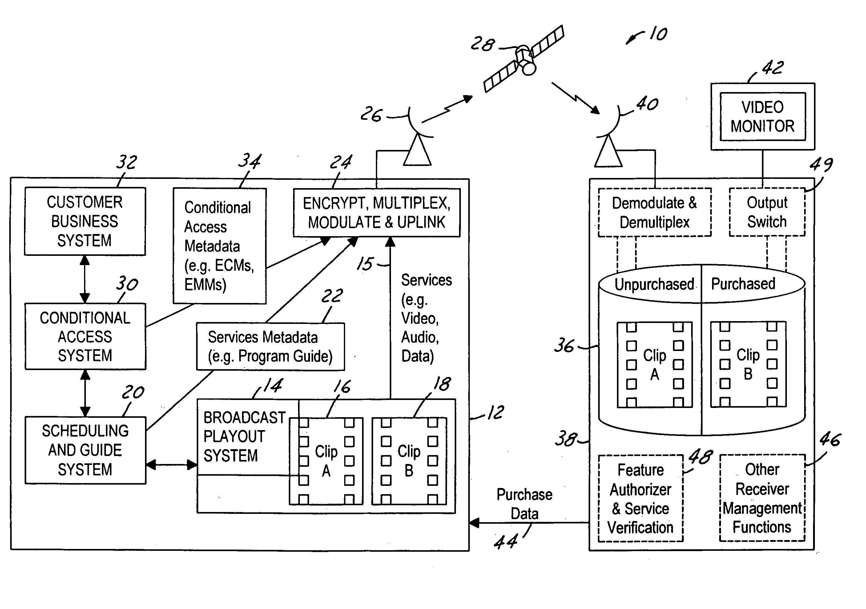 Video on demand in a broadcast network