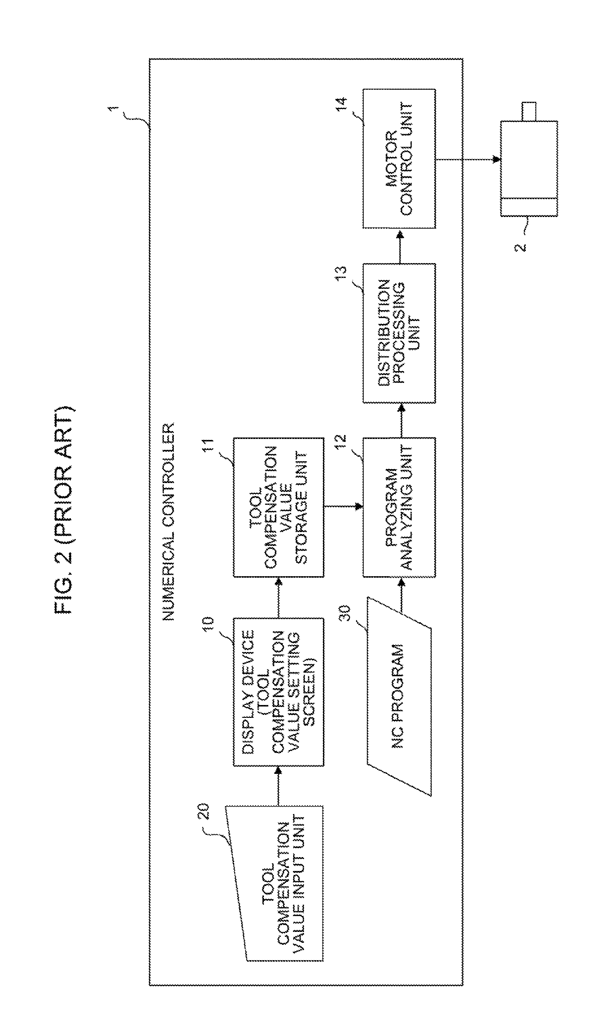 Numerical controller that prevents a tool compensation value setting error