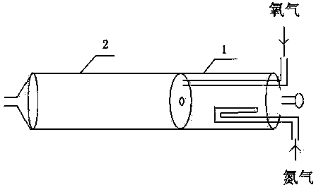 Quartz tube device for determining trace total sulfur and trace total chlorine