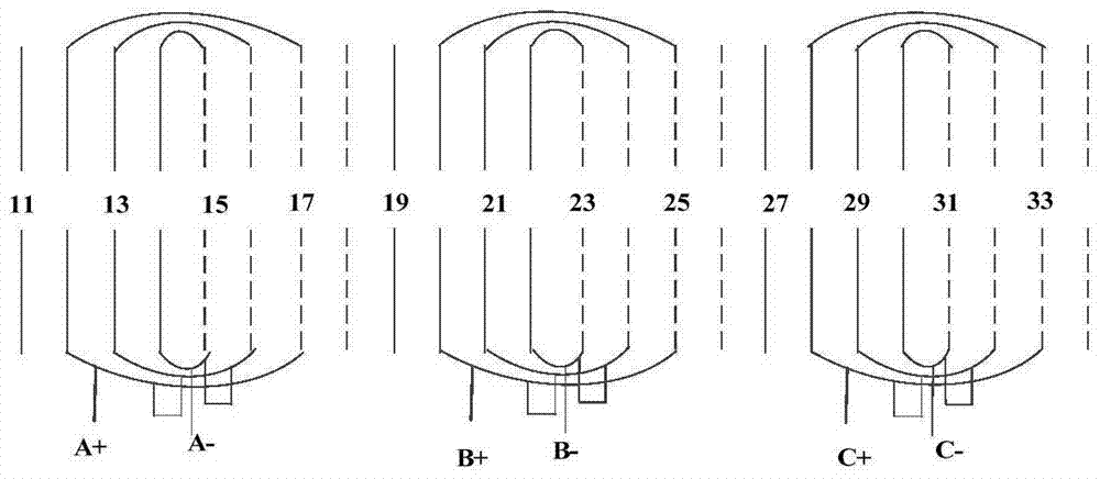 Wide-speed adjustable direct-axis magnetic field-enhanced permanent magnet brushless motor for vehicles and its zoned magnetic regulation control