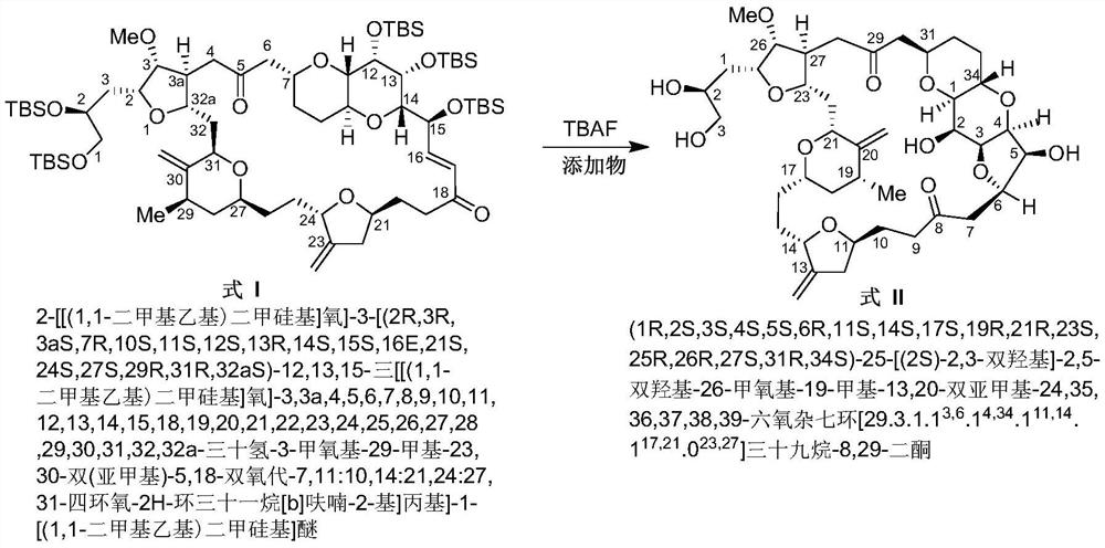 Synthesis of eribulin mesylate