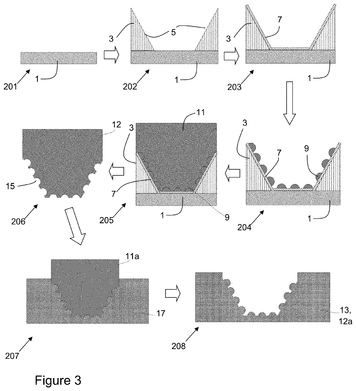 Methods for manufacturing micromechanical components and method for manufacturing a mould insert component