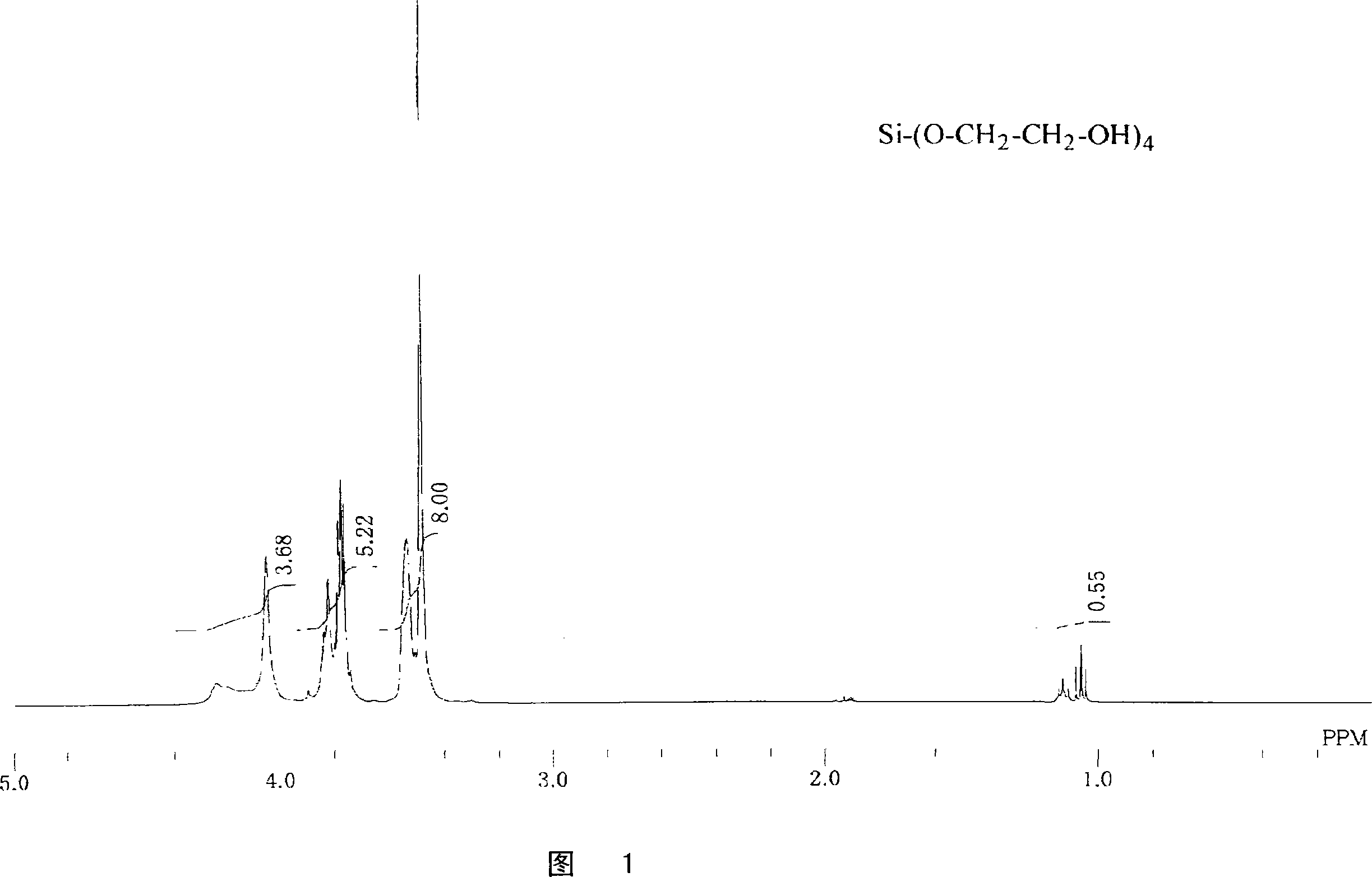 Water-soluble metal alcoholate derivative, process for production of the derivative, and solid gelatinous agent for external application comprising the derivative