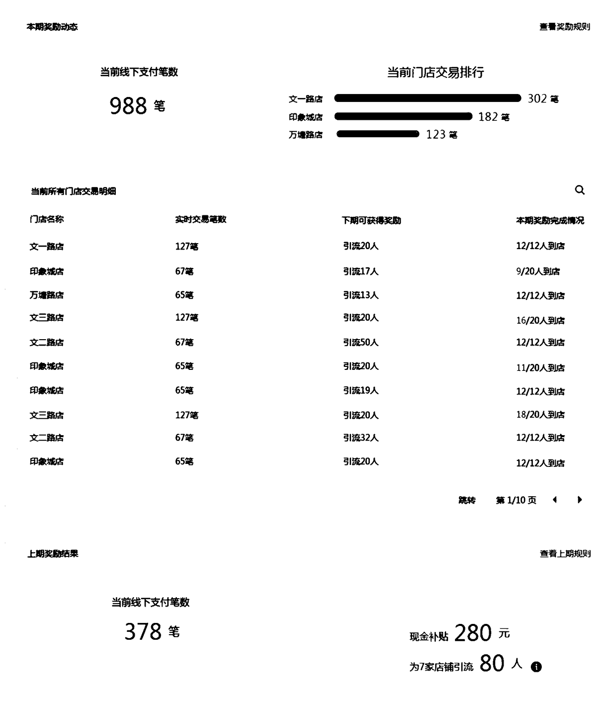 Dynamic acquisition method and device for subsidy data