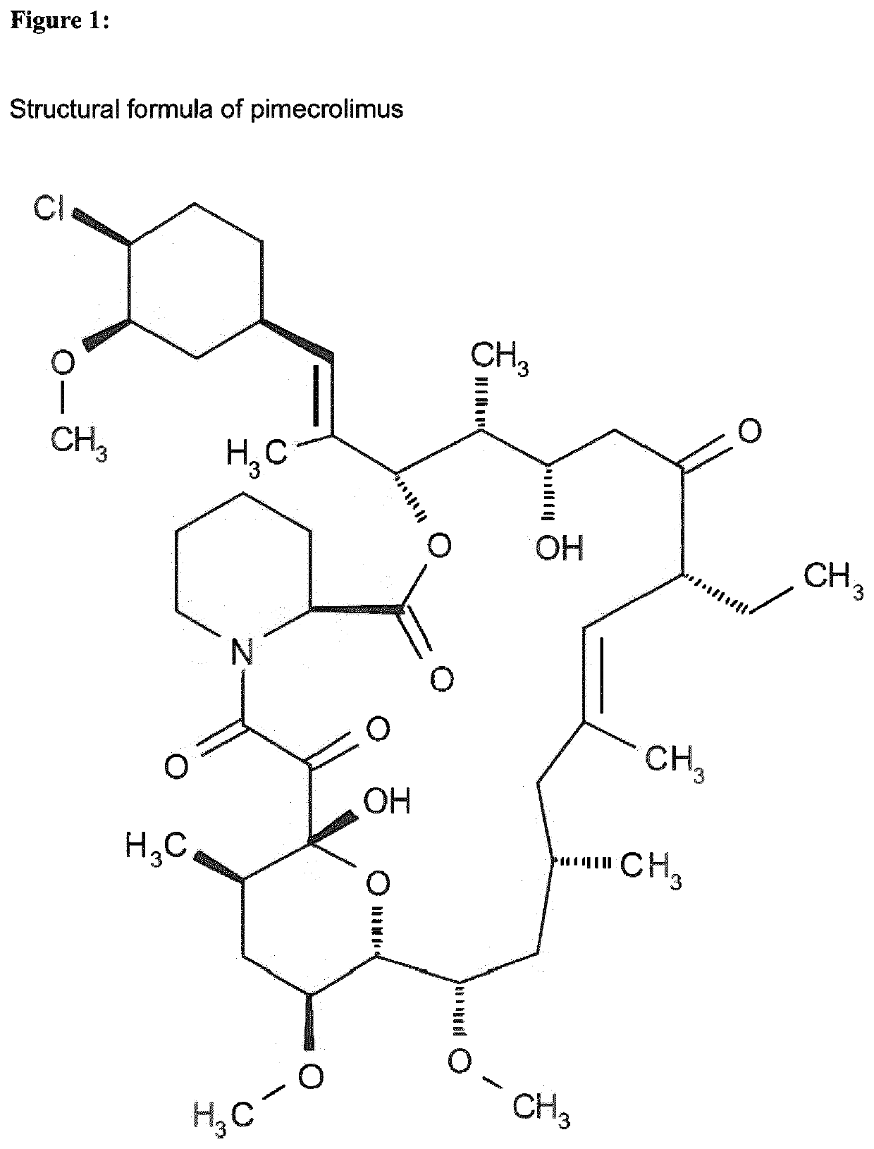 Treatment of ocular disease