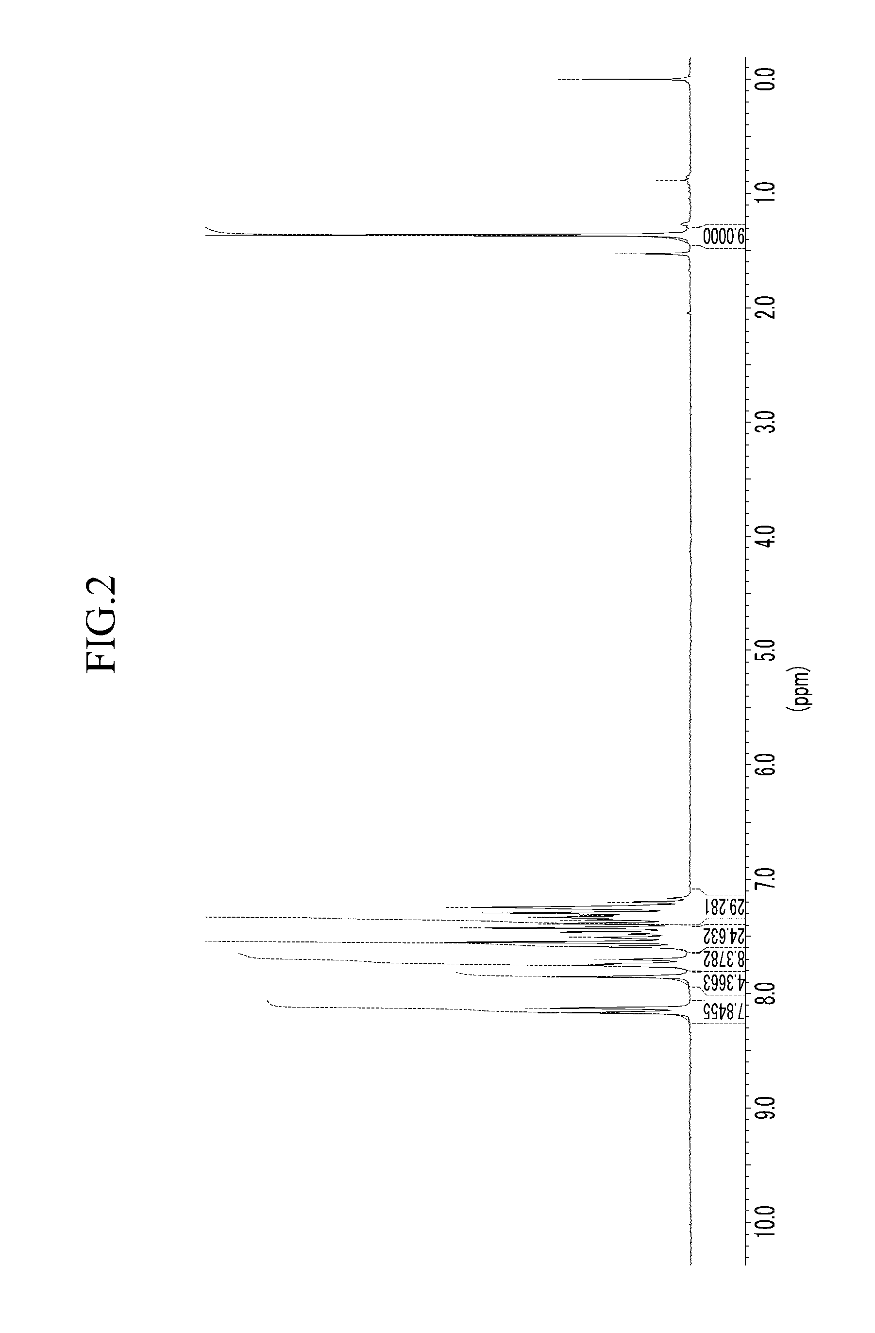 Organic compound, and organic photoelectric device comprising the same