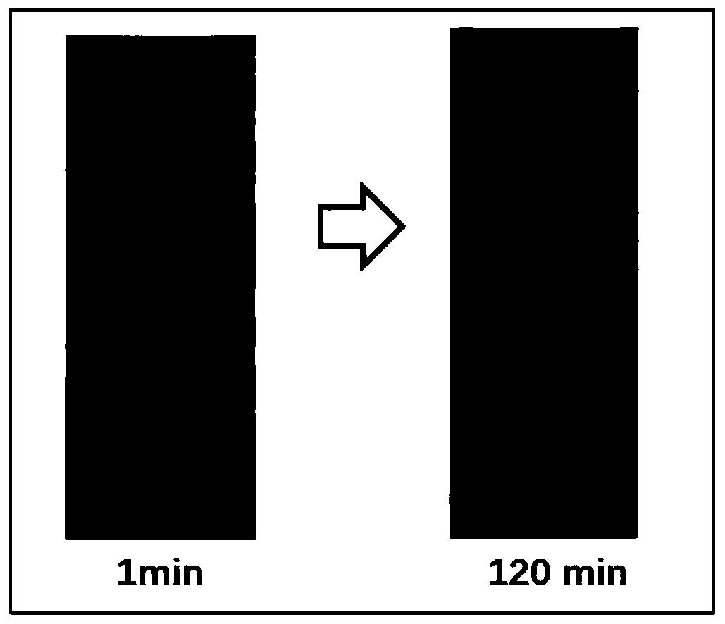 A kind of shale gas development using reduced oxygen air/liquid CO  <sub>2</sub> Double Interface Layer Foam Fracturing Fluid