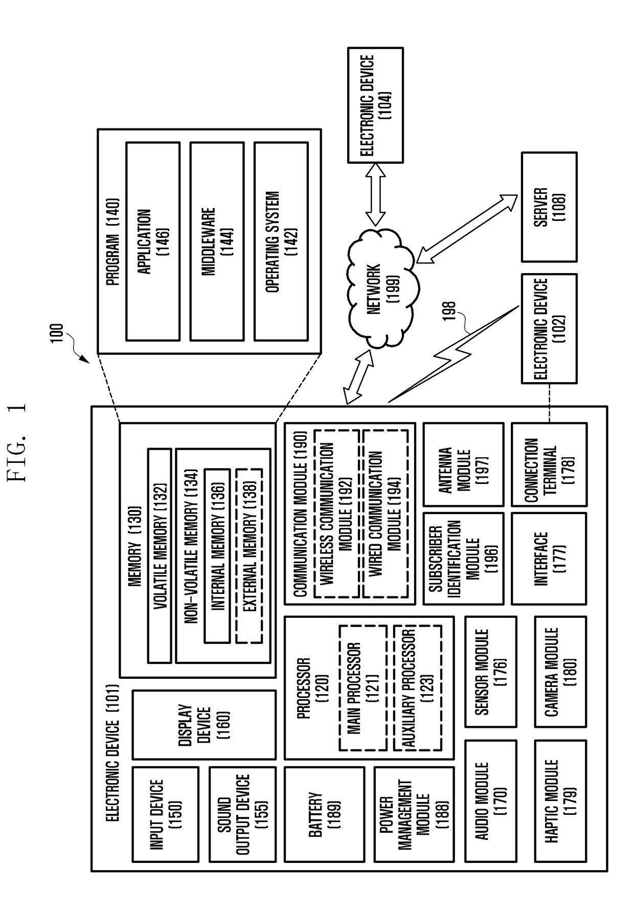 Electronic device including interposer