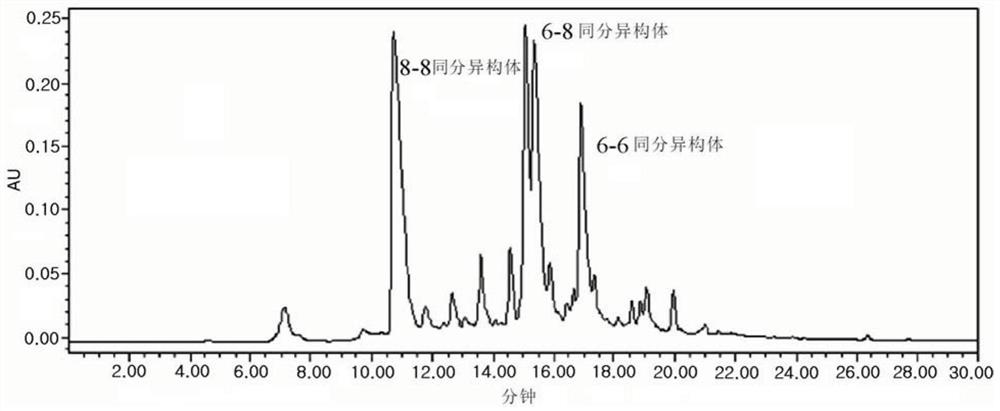 Alginate microcapsules for cell encapsulation and, manufacturing method therefor