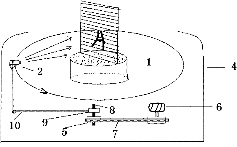 Air screen-based three-dimensional display device