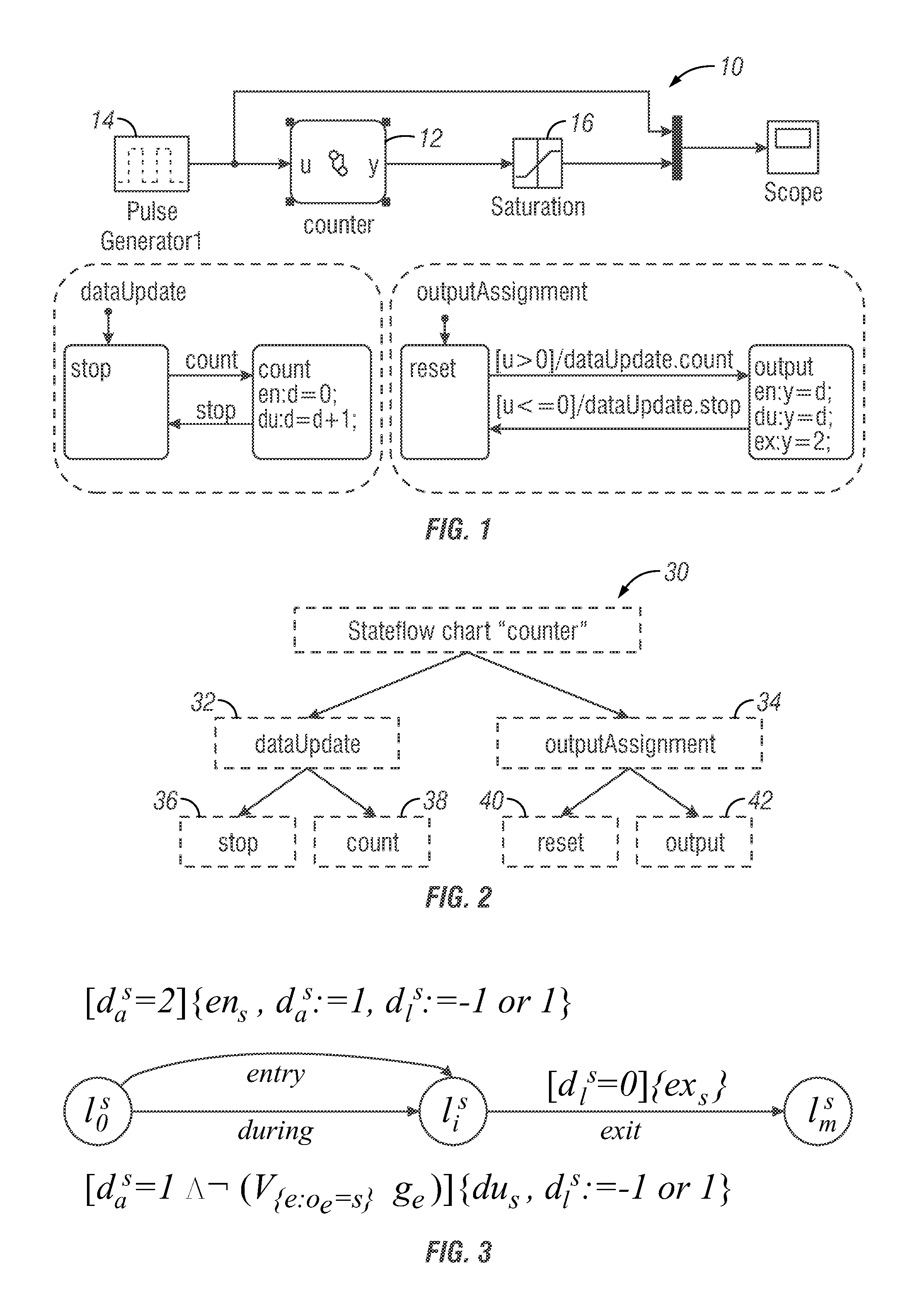 Semantic translation of stateflow diagrams into input/output extended finite automata and automated test generation for simulink/stateflow diagrams