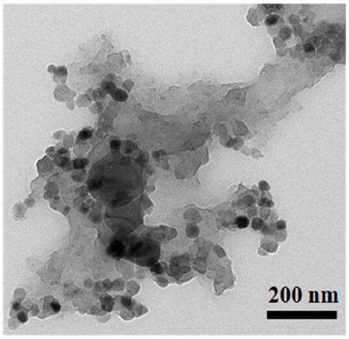 Method for preparing nano zero-valent iron from water purification plant iron-containing sludge and application