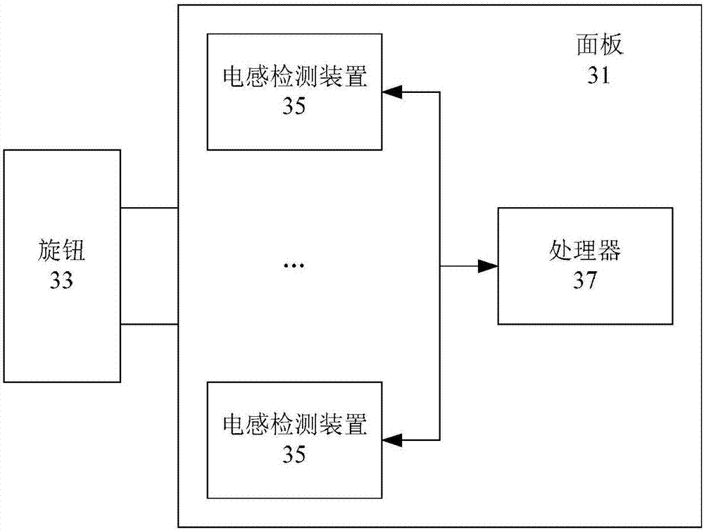 Knob wire controller and control method thereof as well as electrical equipment