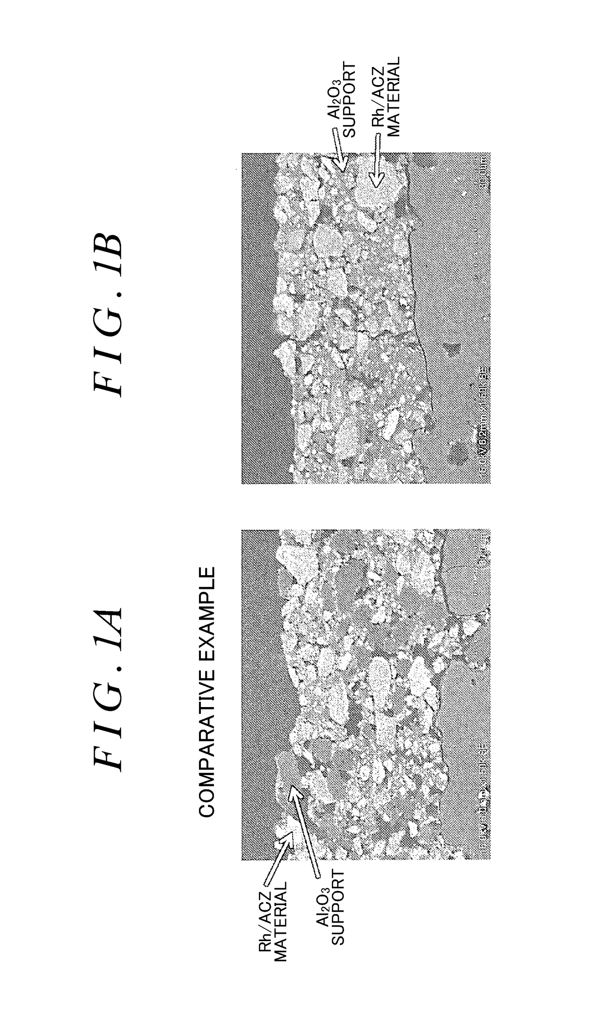 Catalyst for exhaust gas purification