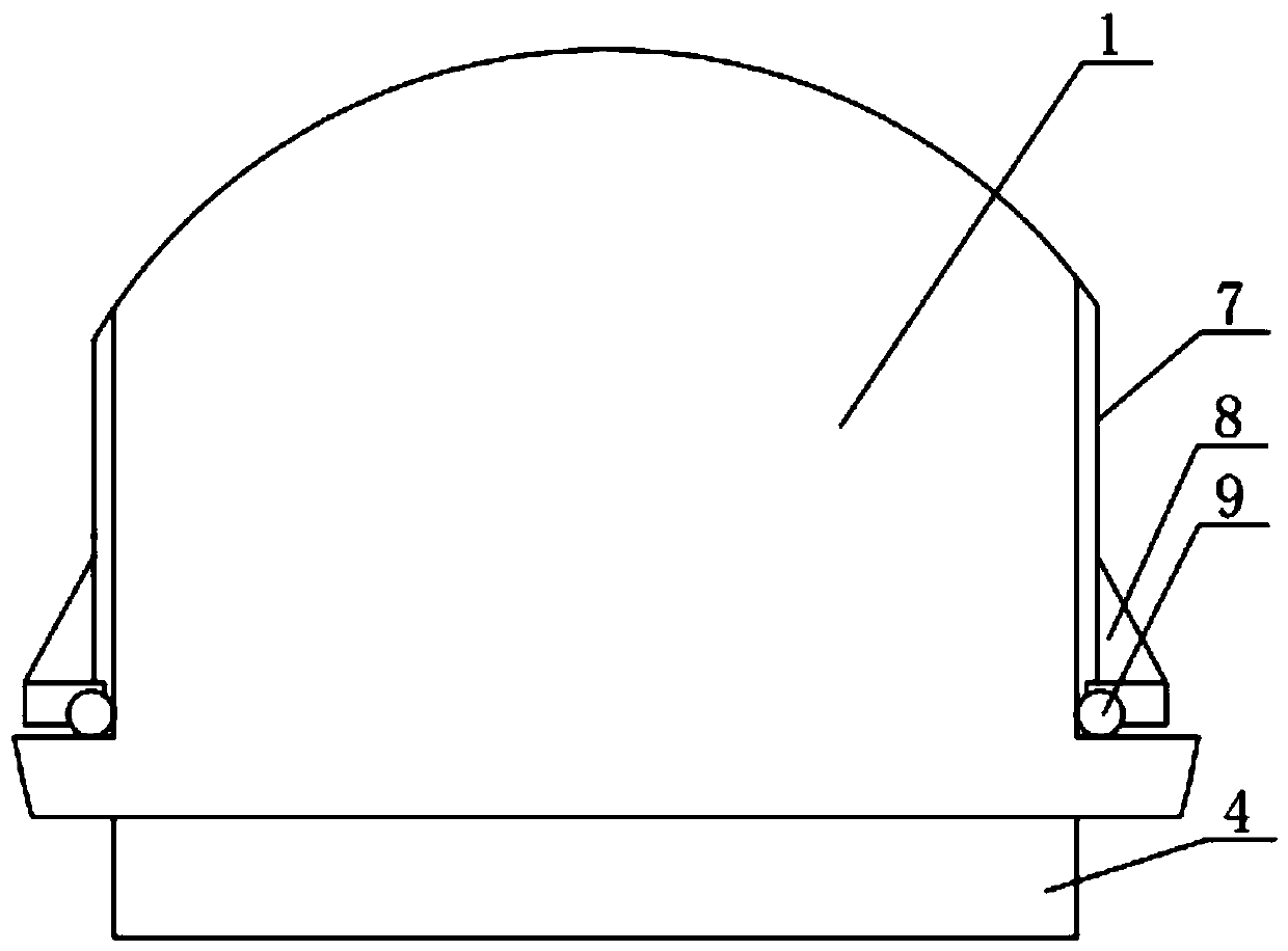 Rotary cylinder model test device