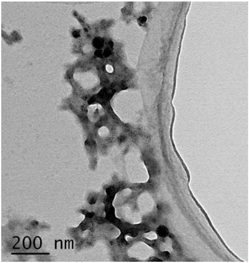 Wear-resistant, hydrophobic and lipophilic material, preparation method therefor and application of wear-resistant, hydrophobic and lipophilic material