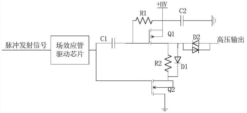 Front end device of portable ultrasound system