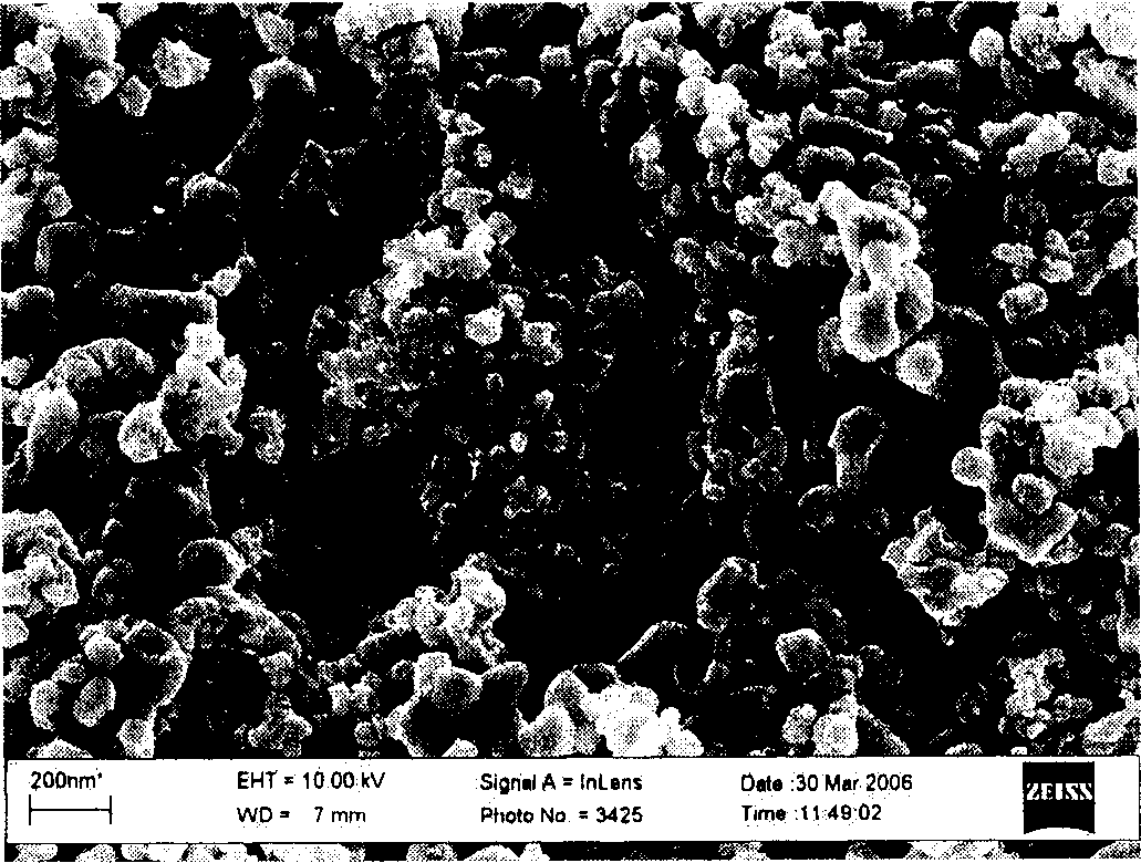 Method for preparing nanopowder of tungsten carbide