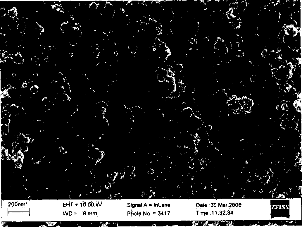 Method for preparing nanopowder of tungsten carbide