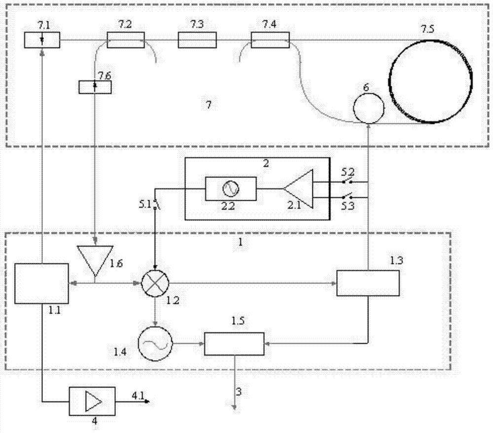 A kind of self-inspection circuit and self-inspection method of open-loop fiber optic gyroscope