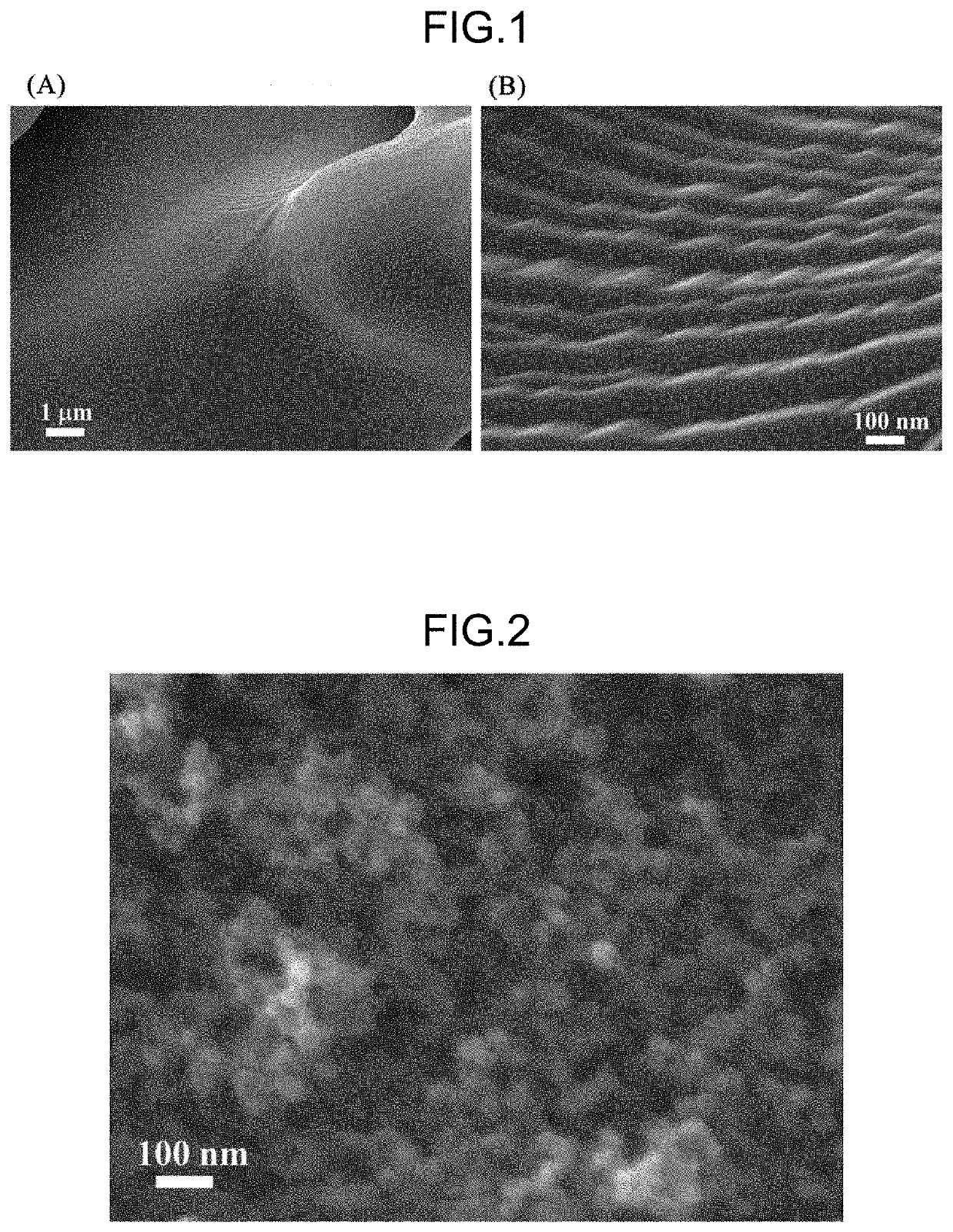 Magnetic Material and Method for Producing Same