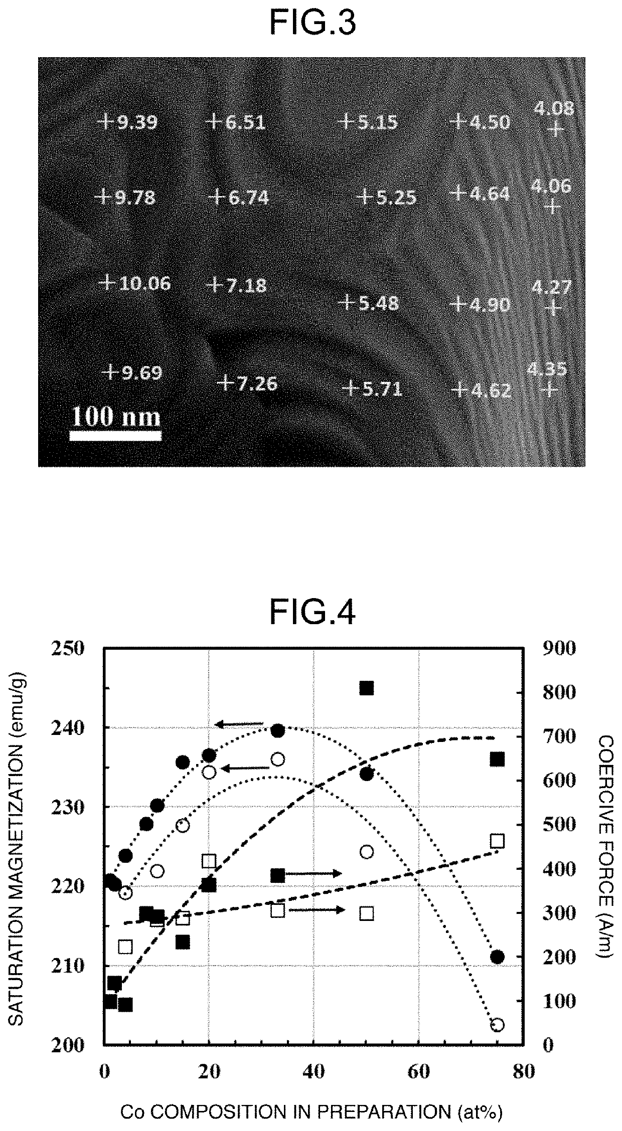 Magnetic Material and Method for Producing Same