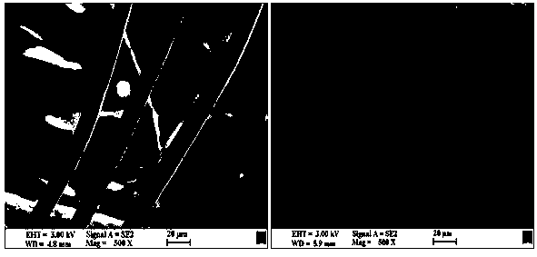 Lignin modified filter material loading denitration and sulfur-resistant catalyst with double-layer core-shell structure and preparation method of lignin modified filter material