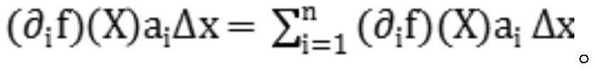 Data enhancement method based on automatic derivation and Taylor series expansion