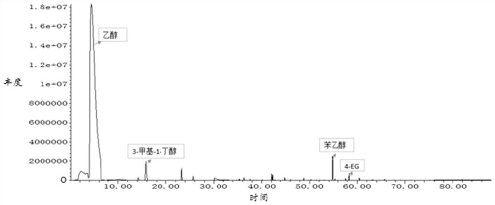 Salt-reduced soy sauce with typical Cantonese soy sauce flavor and production method thereof