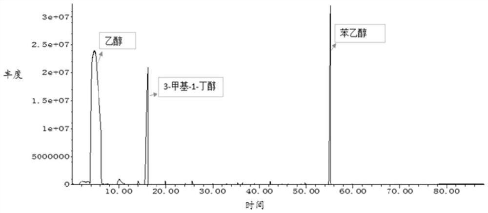 Salt-reduced soy sauce with typical Cantonese soy sauce flavor and production method thereof