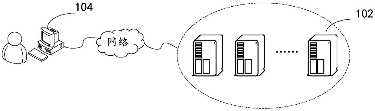 Statement-type identification method and device, storage medium and electronic device