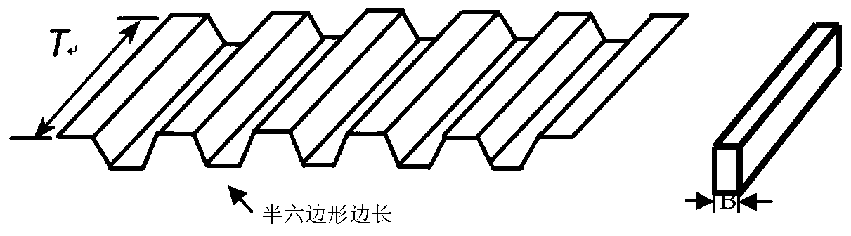 Carbon fiber honeycomb core material node cementing method