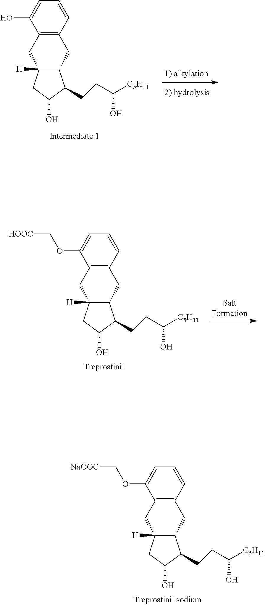 Process for treprostinil salt preparation