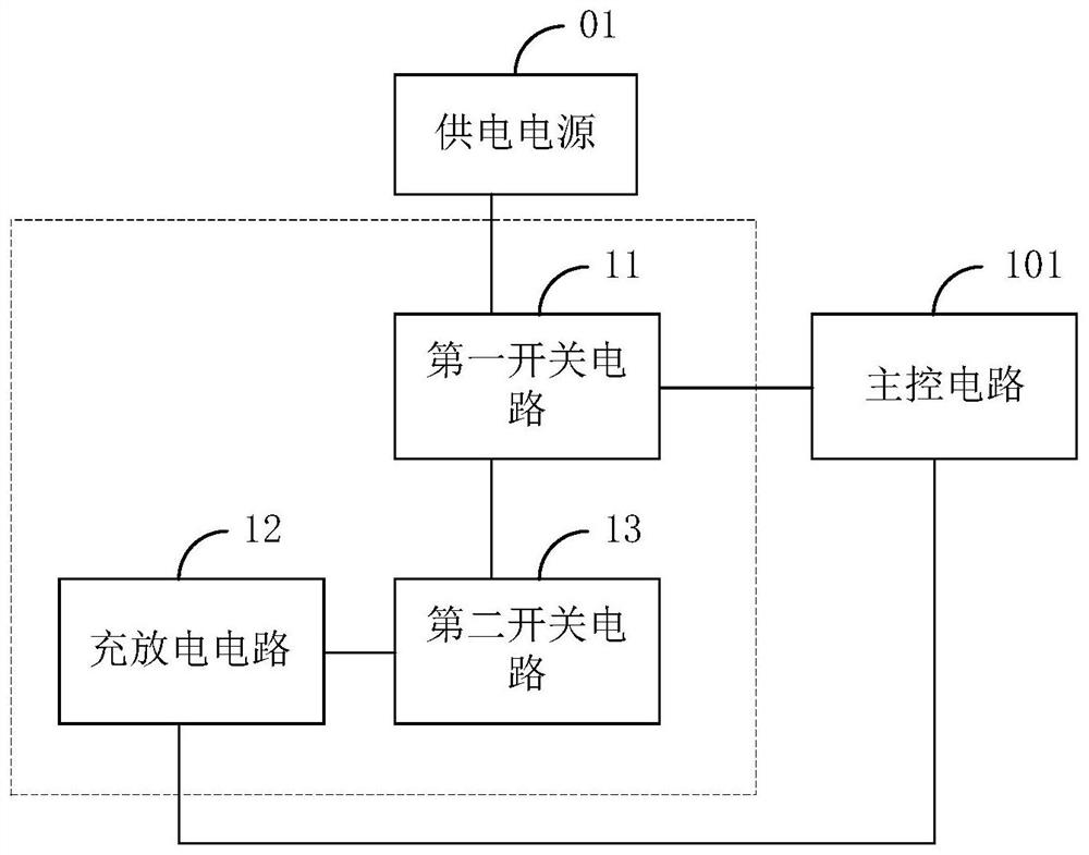 Power-off and reset circuit and intelligent central controller