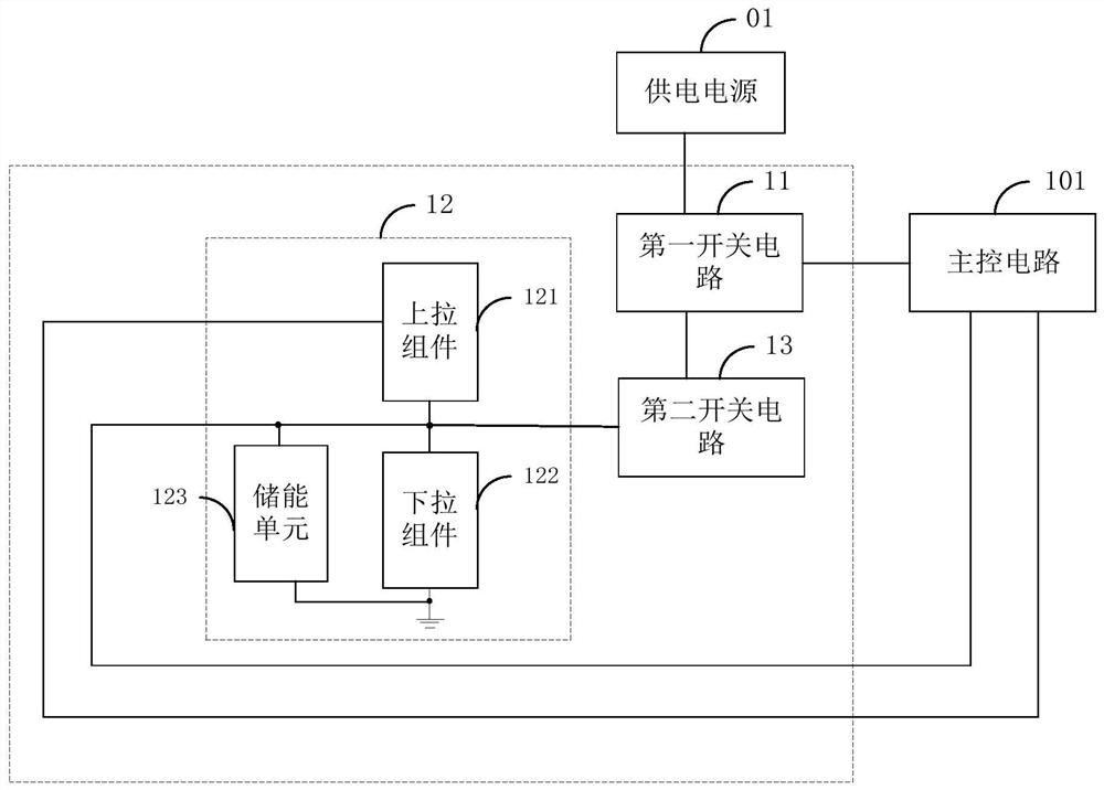 Power-off and reset circuit and intelligent central controller