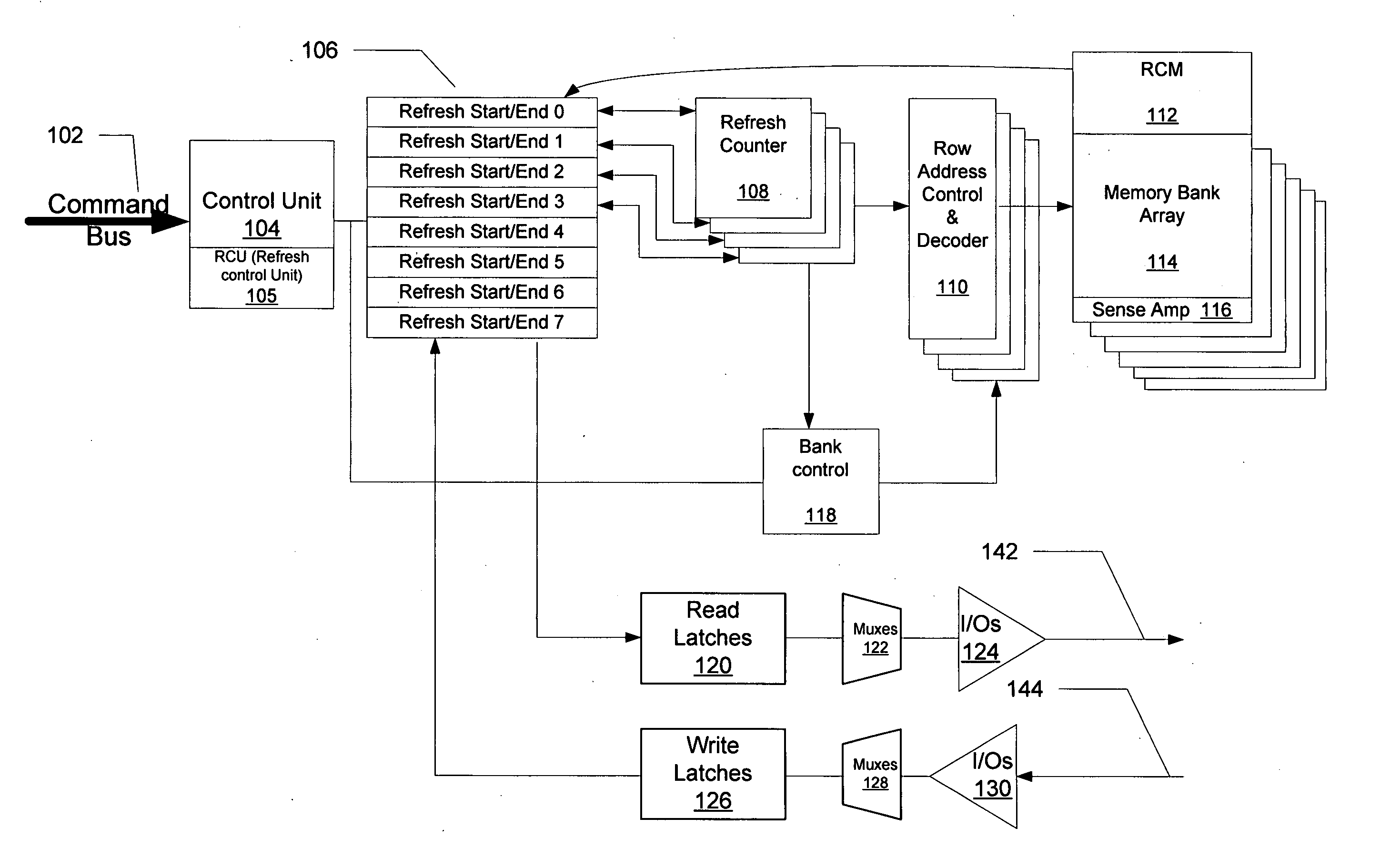 Method, apparatus, and system for active refresh management