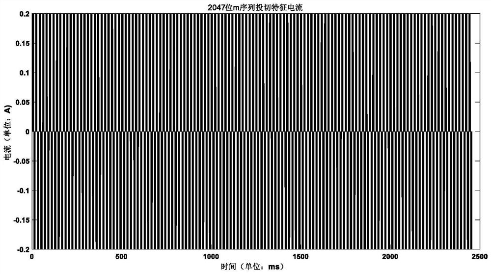 Low-voltage transformer area characteristic current communication synchronization method based on m sequence