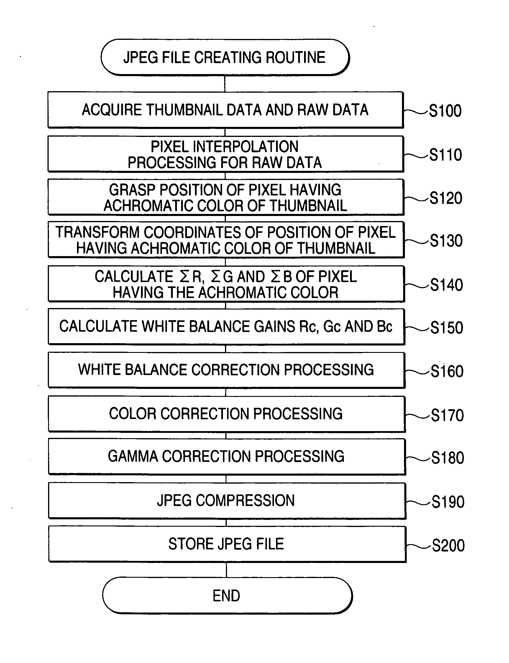 Image processing apparatus and image processing method