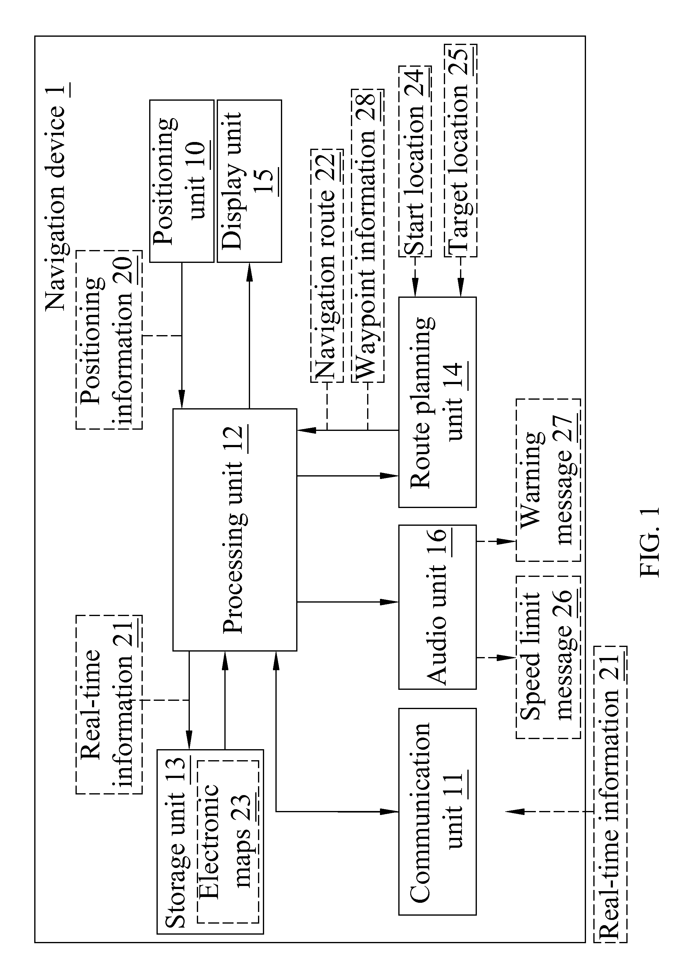 Program-Storing Computer-Readable Storage Medium, Computer Program Product, Navigation Device and Control Method Thereof