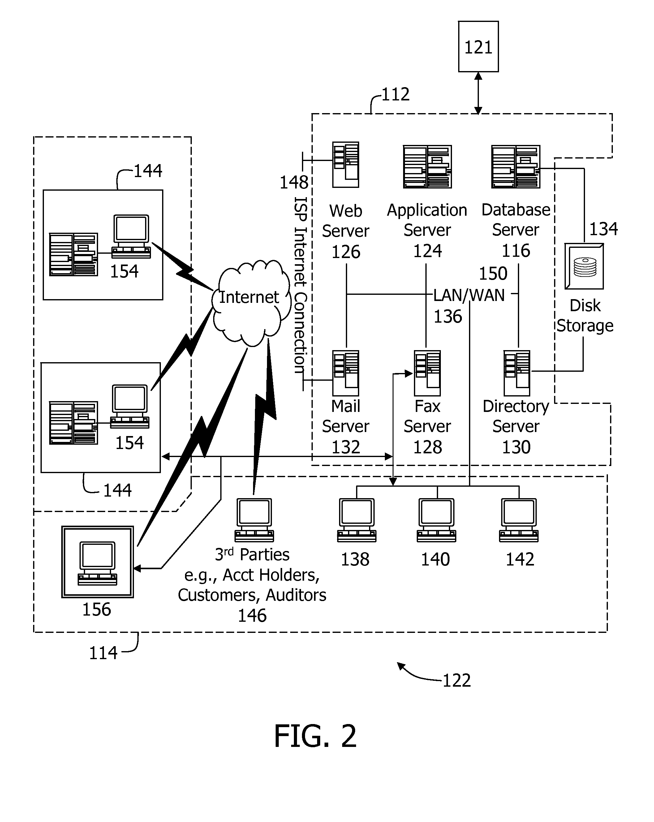 Methods and systems for evaluating technology assets