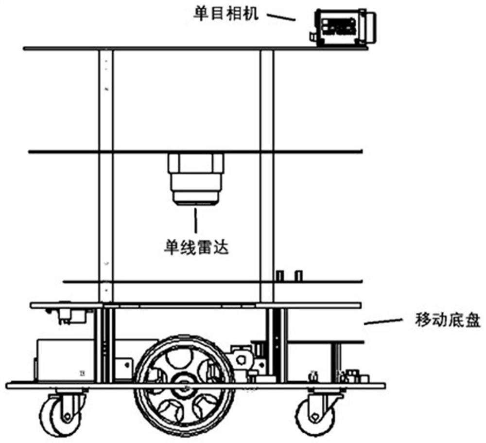 Motion control decision generation method and device, electronic equipment and storage medium