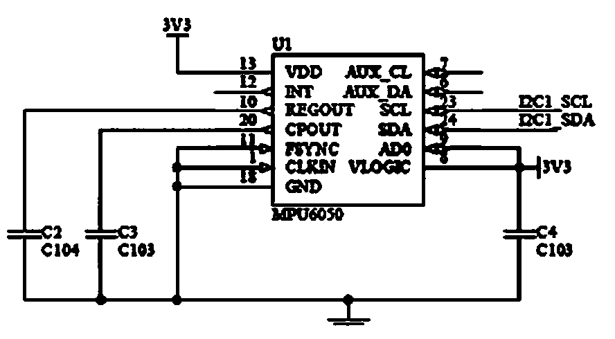 Puncture oriented addition assembly