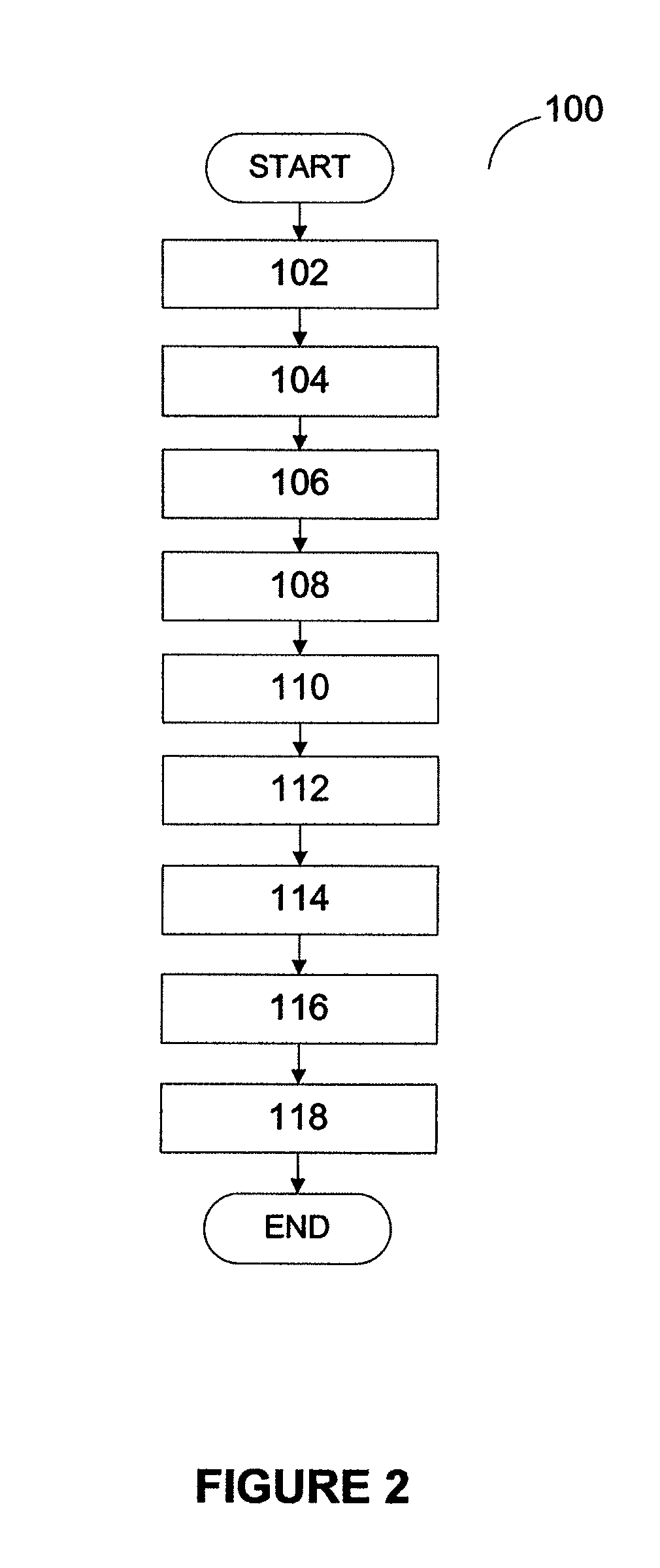 System and apparatus for directing a survey of a well