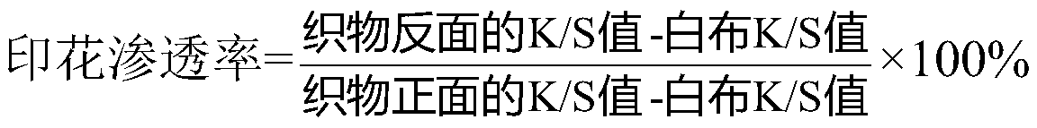 Coating-type ink for inkjet printing based on modification of multilevel-structure composite particles and preparation method and application of coating-type ink