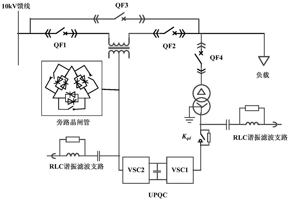 UPQC series side reactive compensation control method based on rotating vector method