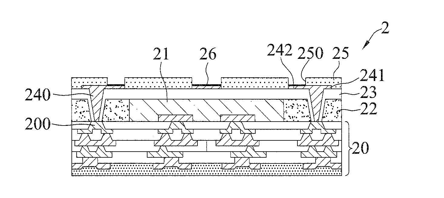 Conductive via structure and fabrication method thereof