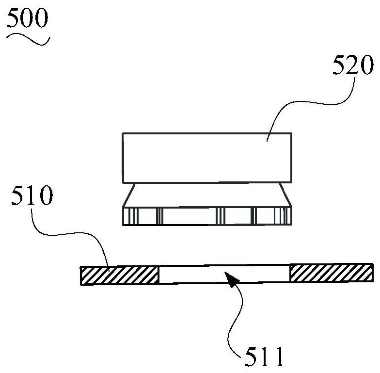 Five-in-one forming equipment