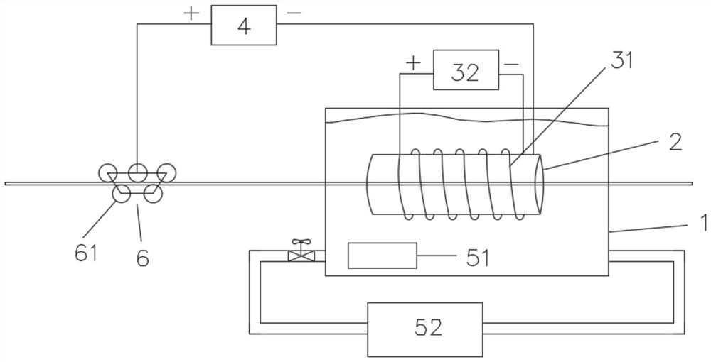 Electromagnetic thermal coupling and thermoelectric chemical oxidation equipment